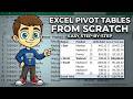 How To Easily Build Excel Pivot Tables From Scratch