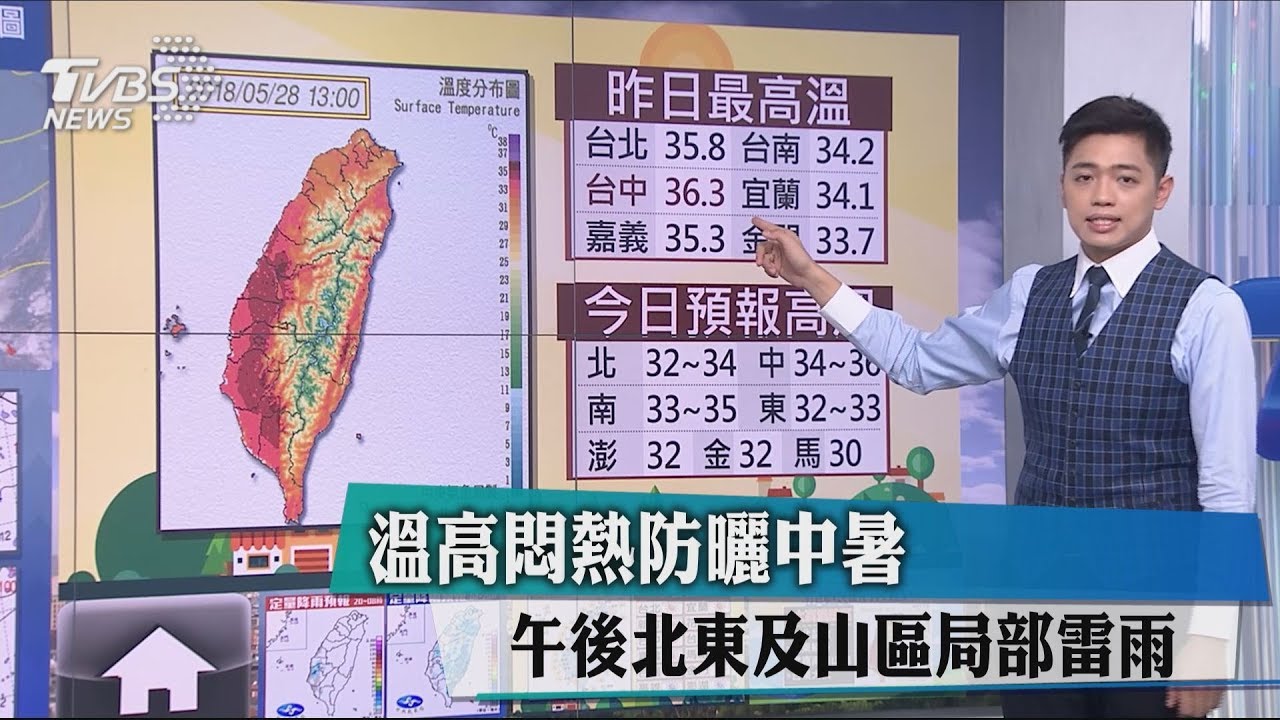 溫高悶熱防曬中暑 午後北東及山區局部雷雨