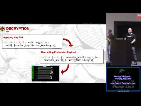 Hunting Webshells Tracking TwoFace Josh Bryant Robert Falcone   DerbyCon 9