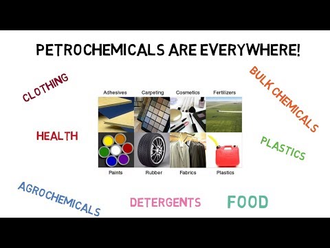 Petrochemicals A Complete Guide to Process Industry TRAILER