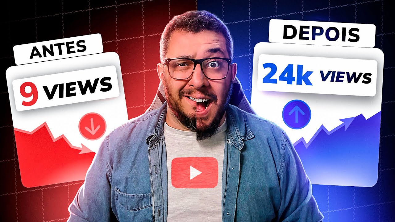 Todo Iniciante no YouTube em 2024 deveria saber DISSO