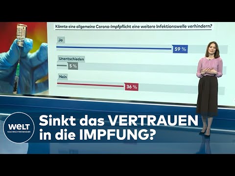 OMIKRON: Wie viele Deutsche sind für die Impfpflicht? Macht Olaf Scholz seinen Job gut? | WELT Thema