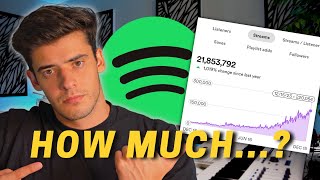 How Much Spotify Paid Me For 21 Million Streams...