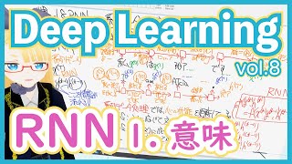  - 【深層学習】RNN の意味を徹底解説！【ディープラーニングの世界 vol. 8 】 #062 #VRアカデミア #DeepLearning