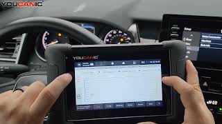 Toyota Camry: Troubleshooting Dashboard Malfunctions with YOUCANIC Scanner