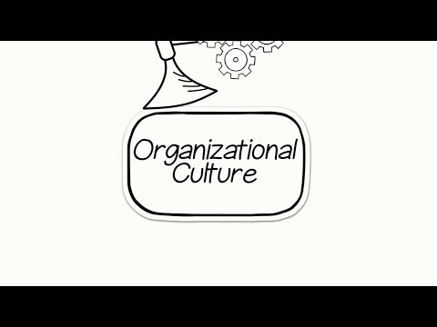 download lagu mp3 mp4 National Culture Vs Corporate Culture, download lagu National Culture Vs Corporate Culture gratis, unduh video klip National Culture Vs Corporate Culture