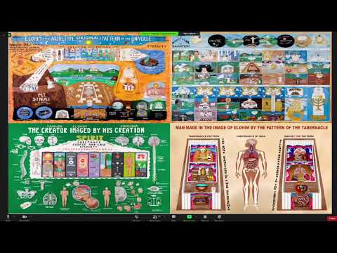 January 16th, 2021 Oceanside Zoom Class