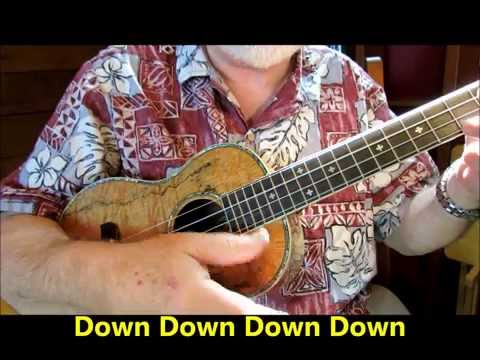 THUMB STROKE PATTERN in 4/4 Time - Ukulele tutorial by Ukulele Mike Lynch