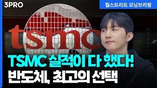 [26.01.16.시황] TSMC, 4Q 25 어닝 서프라이즈…엔비디아, AMD, 마이크론 동반 상승! 반도…