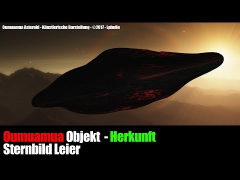 Origin of object A/2017 U1 - Oumuamua: system with exoplanets?