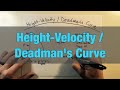 Height-Velocity / Deadman's Curve