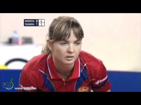 2012 FINAL WORLD OLYMPIC QUAL. TOUR. NOSKOVA Y. vs TIKHOMIROVA A.