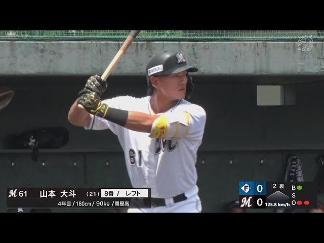 【ファーム】グングン伸びる先制パンチ!! マリーンズ・山本大斗 第10号ホームランを放つ!!  2024年7月9日 千葉ロッテマリーンズ 対 北海道日本ハムファイターズ
