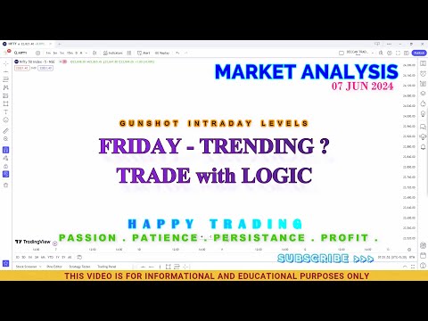 FRIDAY-TRENDING, MARKET ANALYSIS 07 JUN  #nse #banknifty #nifty50 #jackpot #logic #intraday #expiry