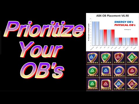 Odins Blessing Priorities for ABX - April 2021