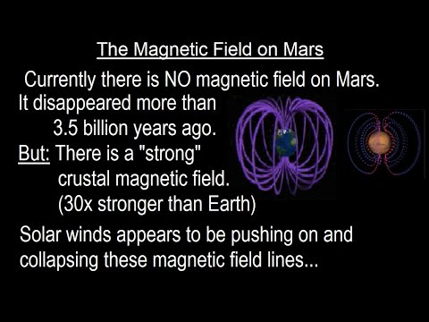 Astronomy Ch 12 Mars 1 of 62 The Mysterious Red Planet