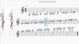 Bb Clarinet | Chromatic Scale | All Notes | Fingering Chart