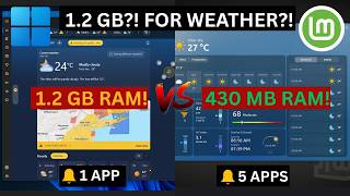 Windows 11 Weather Uses 1.2 GB RAM Linux Mint Does It Better
