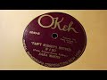 "Tain't Nobody's Bus'ness If I Do" by Sara Martin with piano by Thomas Waller 1922 (Pre-War Blues!)