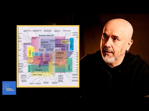 Pregunté a un experto los tipos de relaciones NO MONÓGAMAS existen (Miguel Vagalume - sexólogo))