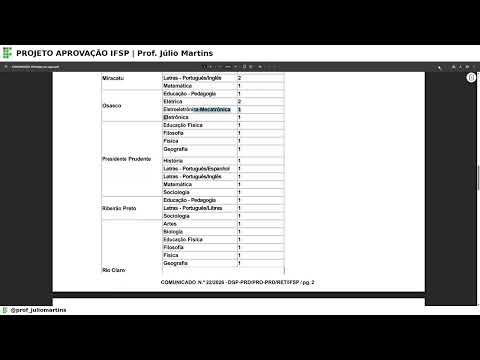 CONCURSO IFSP DOCENTE: ÁREAS DEFINIDAS!