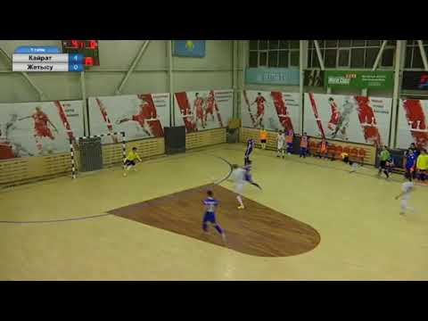 Goles de Droth - Kairat Almaty 17-18