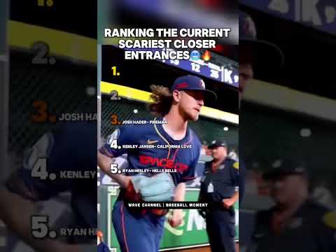 Ranking Current Scariest Closer Entrances | Baseball Moment