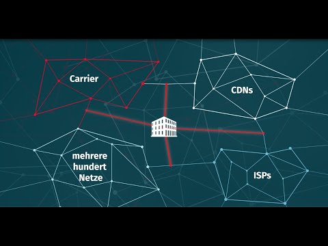 Was ist ein Internet Exchange?