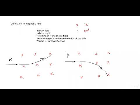 Cambridge IGCSE Physics lesson 52 part b Half life