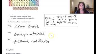 Chapter 4.3b Molecular Nomenclature