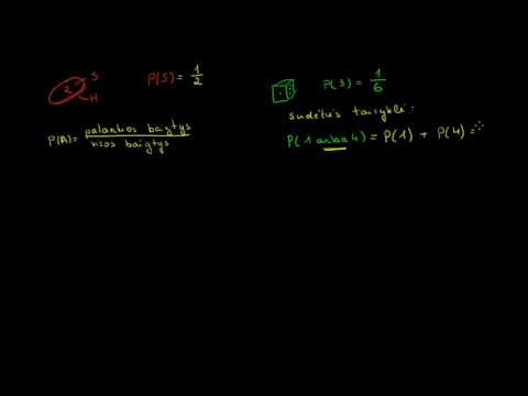 pipfinder prekybos sistema