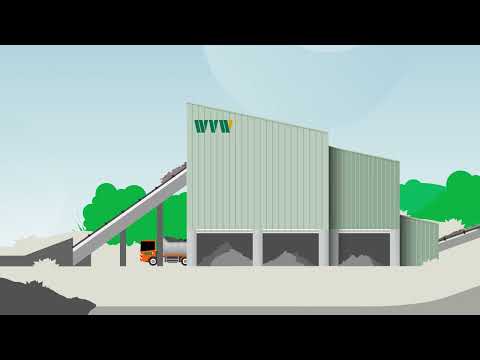 WVW - Aus Müll Wertstoffe zurückgewinnen