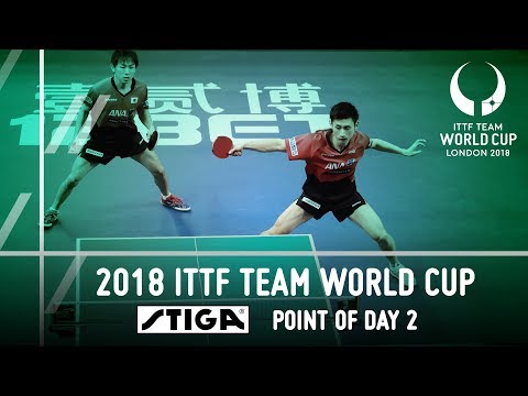 2018 ITTF Team World Cup | STIGA Point of Day 2