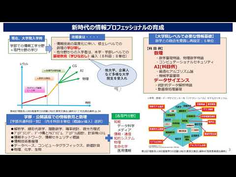 九州工業大学大学院情報工学府の改組計画について