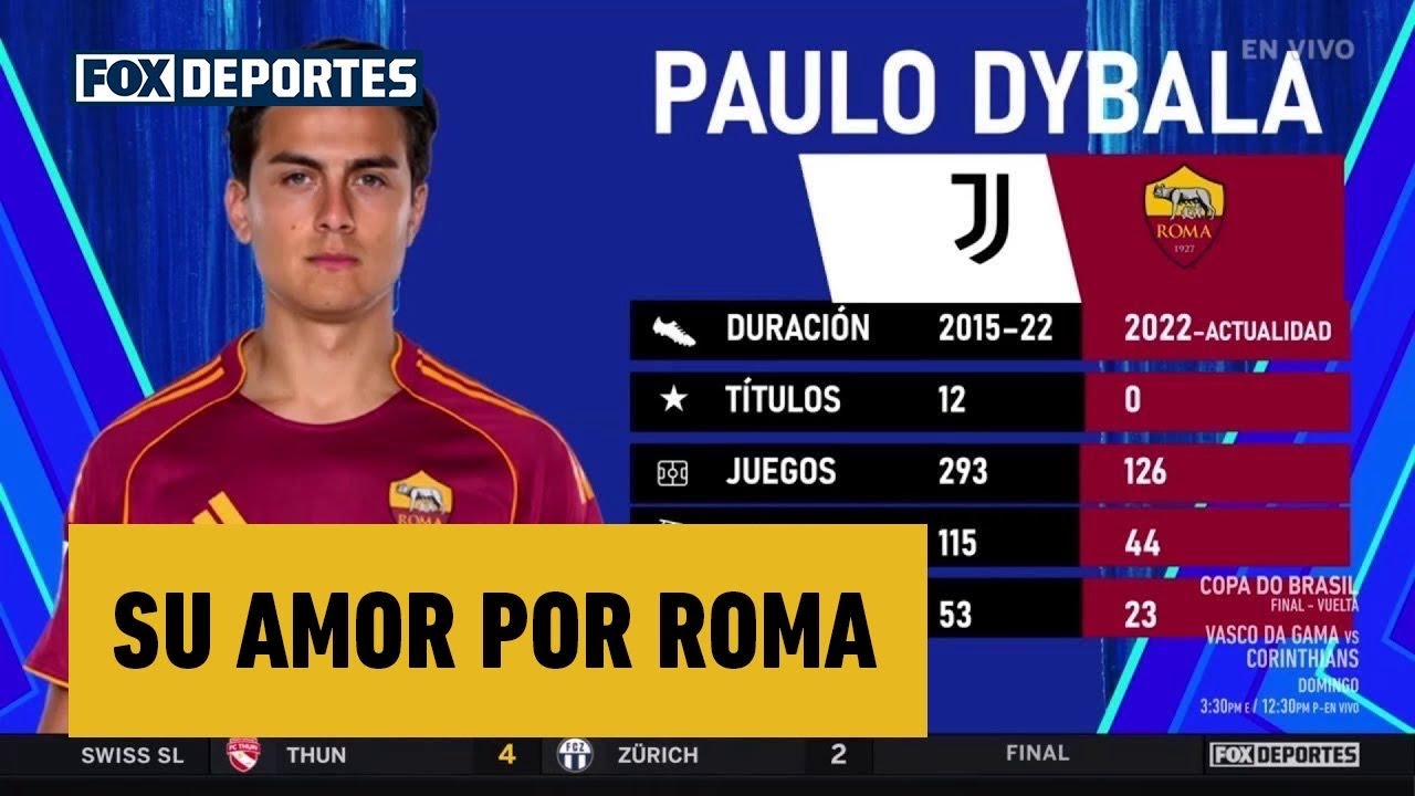 🤩😍 SU AMOR POR ROMA. Paulo Dybala abre su corazón y fascinación por el futbol italiano. | Serie A