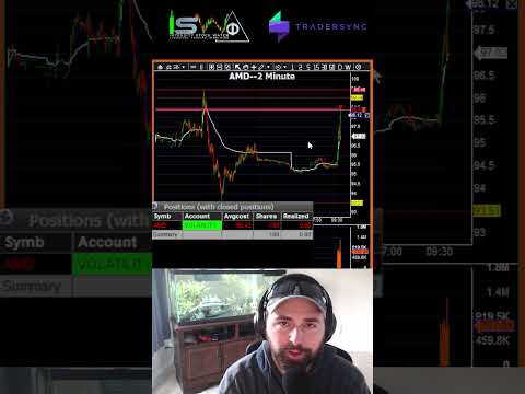 Live Day Trading! 03-22-23. $AMD