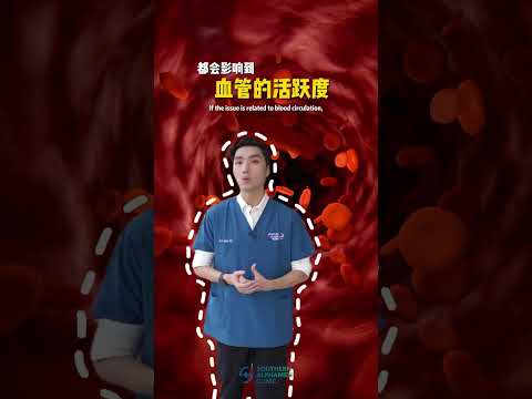 Erectile Dysfunction