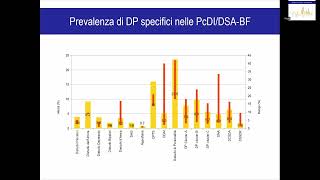 Marco Bertelli Psicopatologia Convegno “AUTISMO E RICERCA SCIENTIFICA”