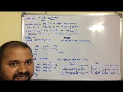 History of C language Origins of C language