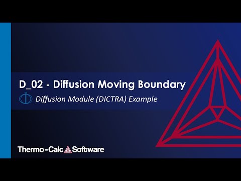 Example D_02 - Moving Phase Boundary Diffusion Simulation