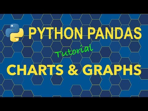 Python Pandas - Charts & Graphs
