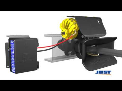 ROCKINGER - Anhängekupplungen