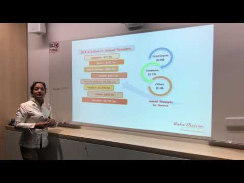 Fundraising practices in Singapore