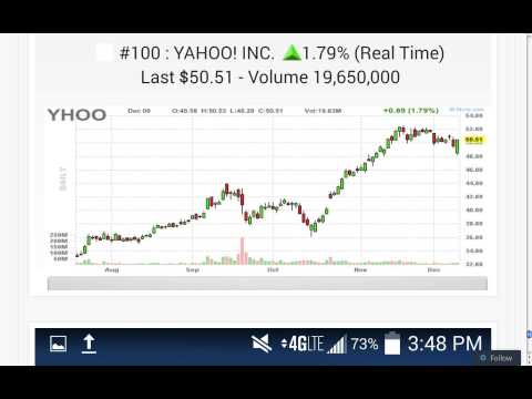 120914 TU DAILY SIMPLE361 S&D2