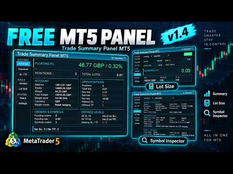 Video Signalator Trade Summary Panel MT5