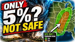 Why a 5% Tornado Risk Is NOT Safe