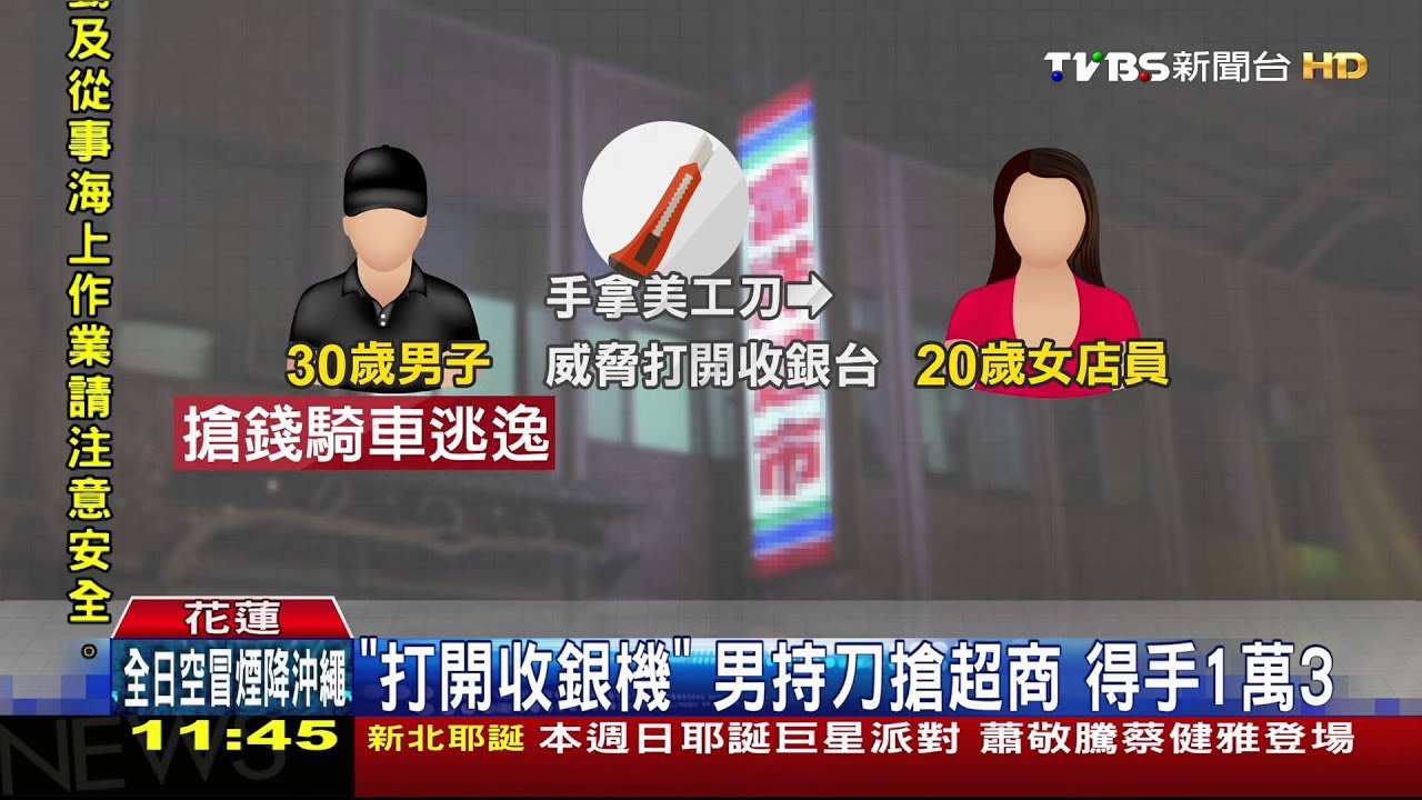 打開收銀機! 男持刀搶超商得手1萬3千元