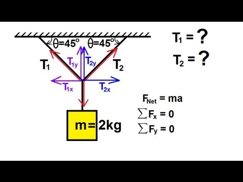 Physics 4  Newton's Laws of Motion (18 of 20) Statics: Example 1