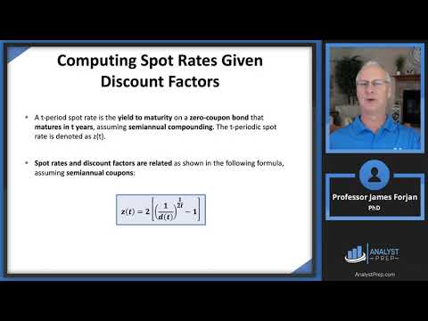 Interest Rates (FRM Part 1 2025 – Book 4 – Chapter 10)