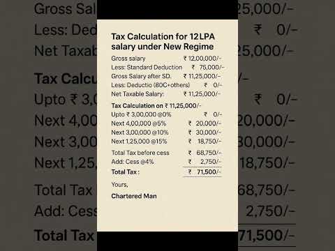 Tax calculation for the salary of 12 lakh under New tax regime🤑 #tax #incometax #explore #taxsavings